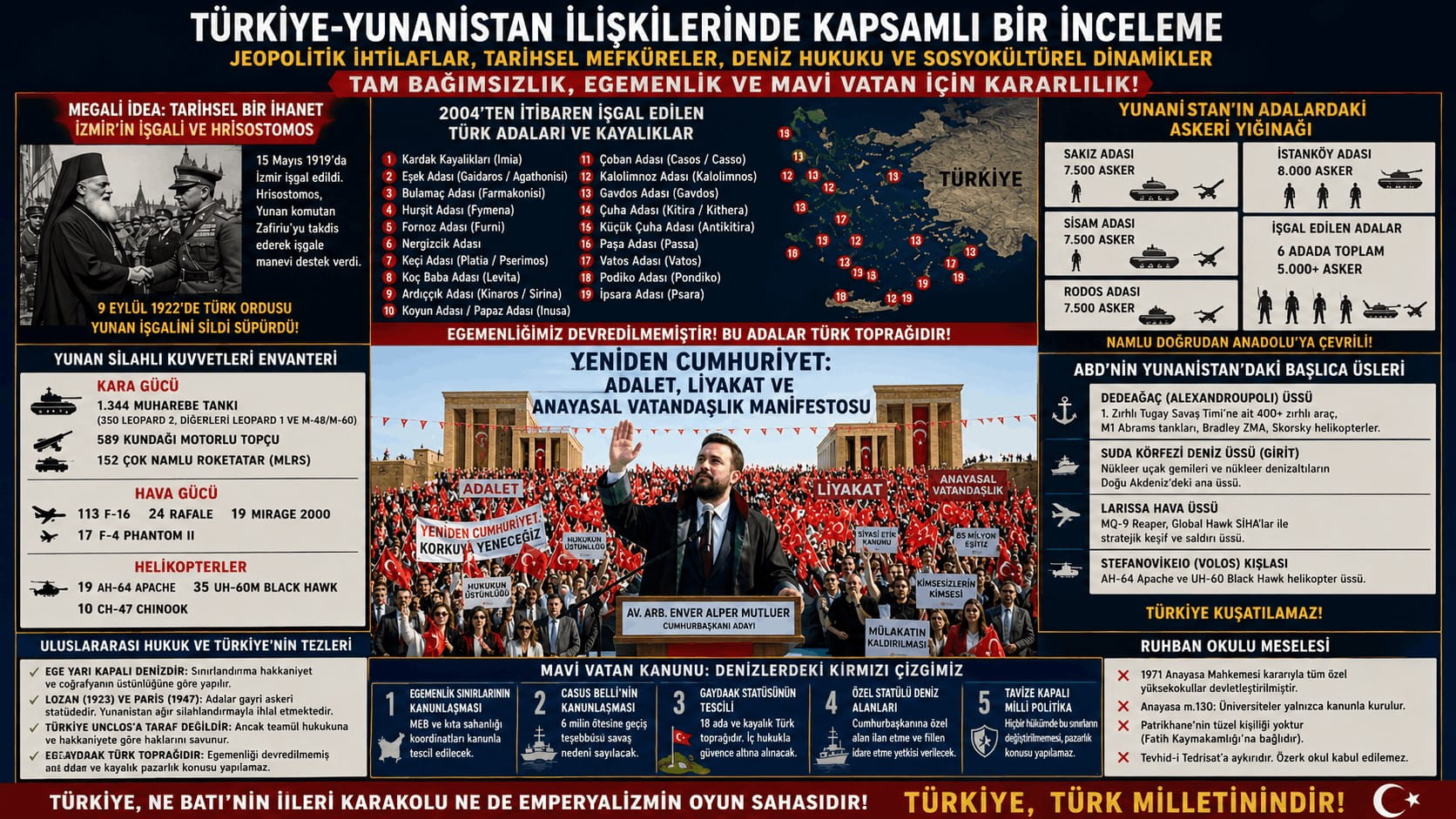 mavi-vatan-ve-ege-adaları-isgali