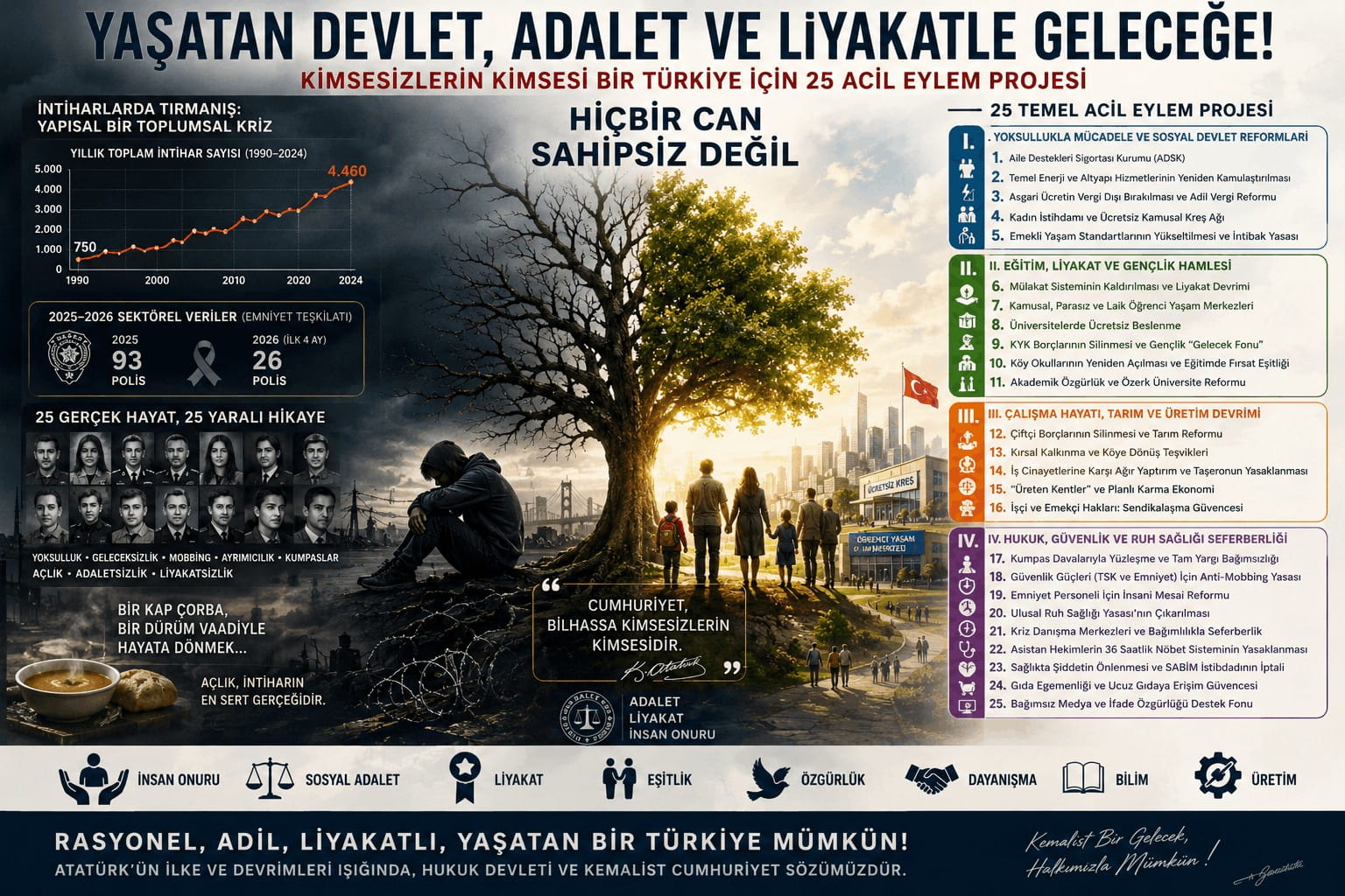 turkiyede-intihar-vakalari